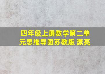 四年级上册数学第二单元思维导图苏教版 漂亮